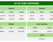 20ft-Hi-Cube-container